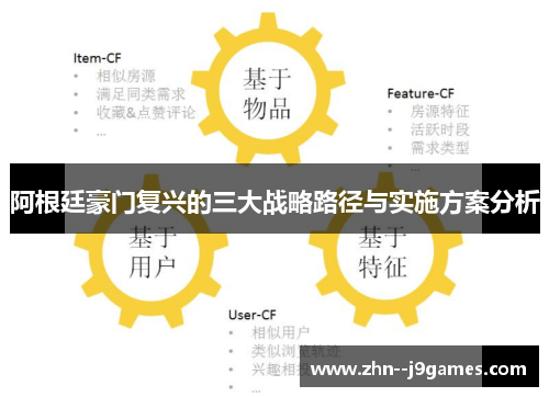 阿根廷豪门复兴的三大战略路径与实施方案分析 阿根廷豪门复兴的三大战略路径与实施方案分析