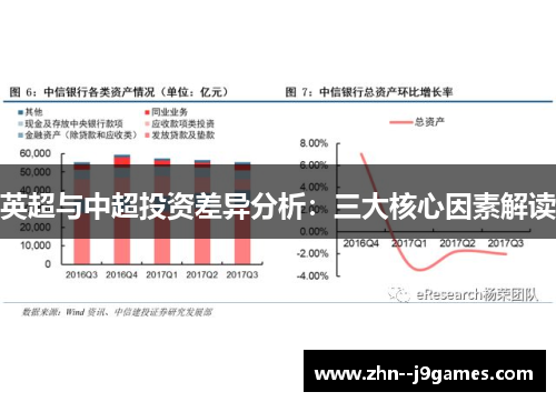 英超与中超投资差异分析：三大核心因素解读